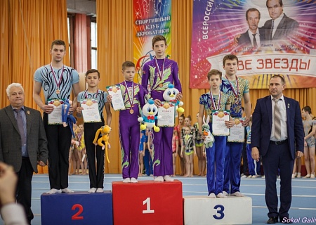 Всероссийские соревнования по спортивной акробатике